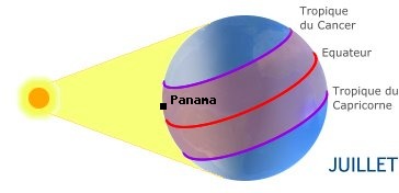 Panama, PANAMA dans l'hmisphre nord en t